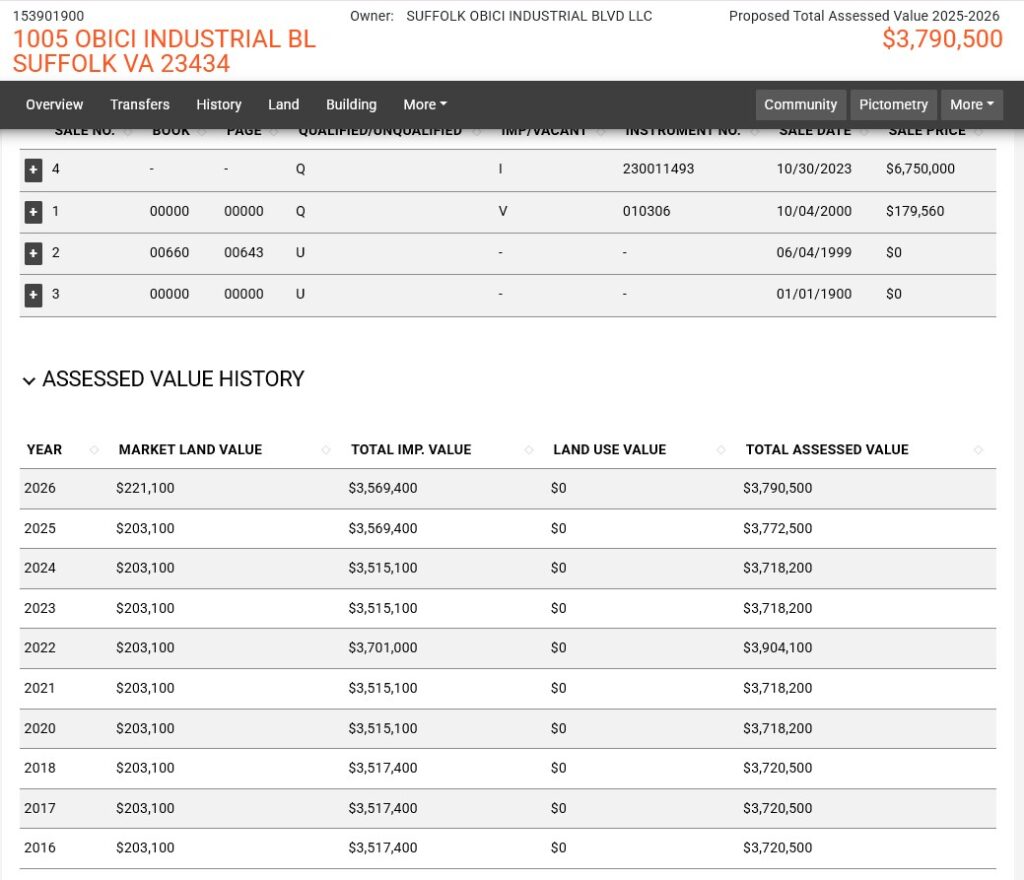 1005 Obici Industrial Blvd Assessment History