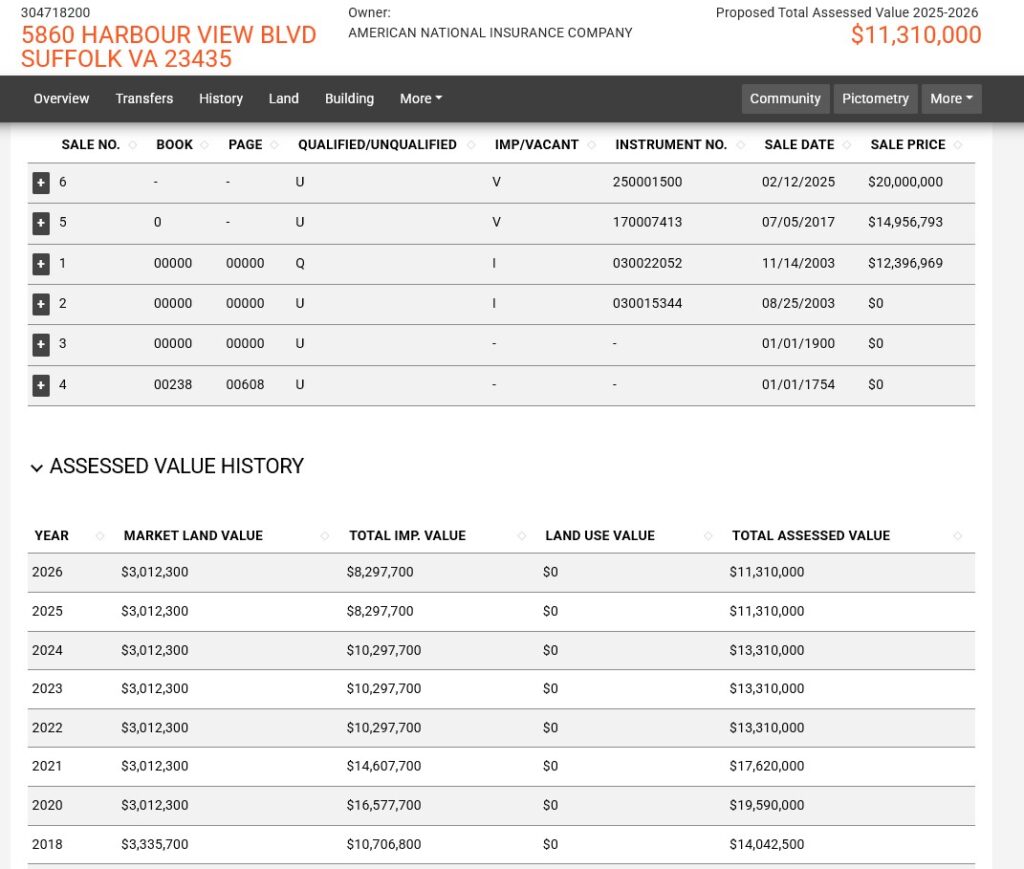 5860 Harbour View Blvd Assessment History