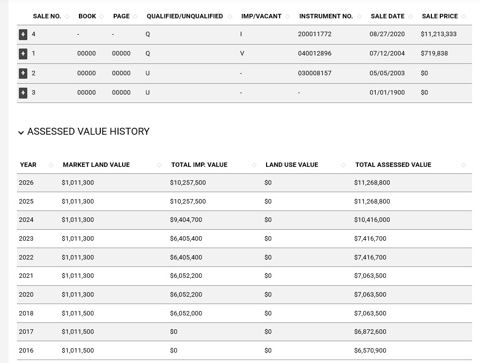 6950 Harbour View Blvd Assessment History