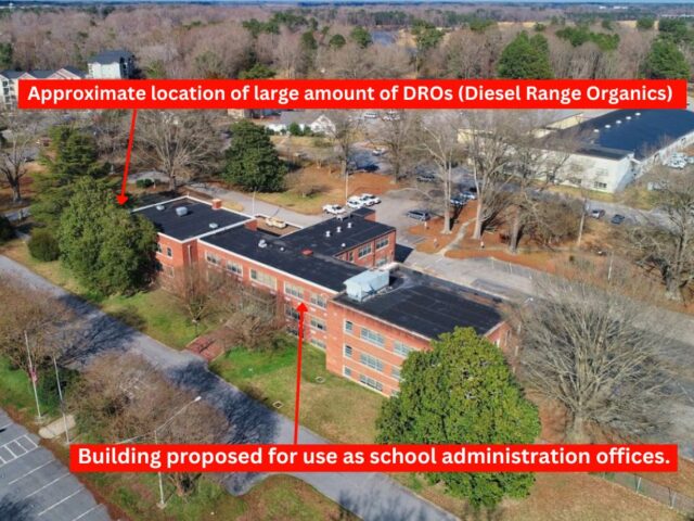 Environmental Concerns at Riversbend